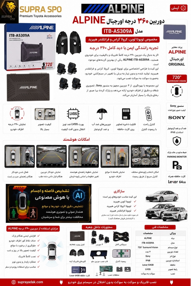 دوربین ۳۶۰ درجه اورجینال ALPINE مدل ITB-AS309A - تصویر 2